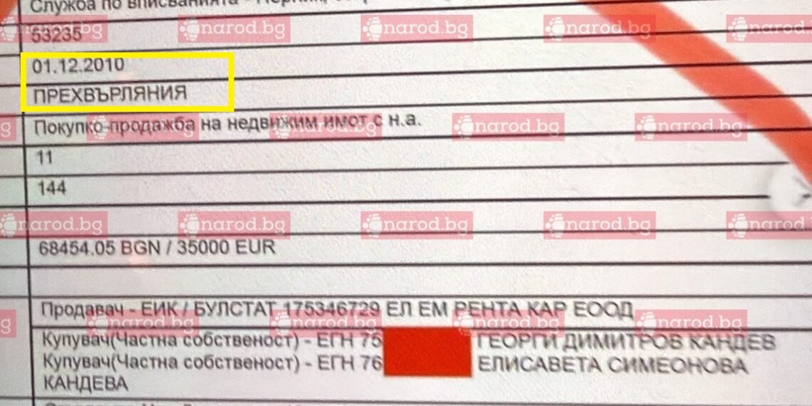 Георги Кандев обитава къщата на лихваря Стоимен Врагов – Петнистия! Имота закупен ли е три пъти под цената? (ДОКУМЕНТИ)